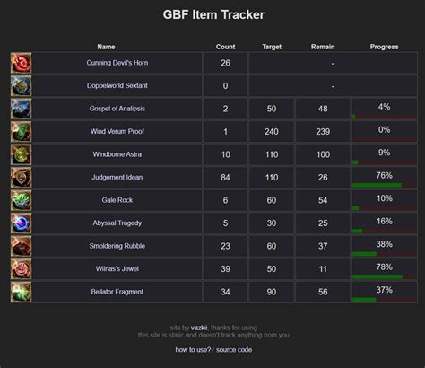 GBF Item Tracker.